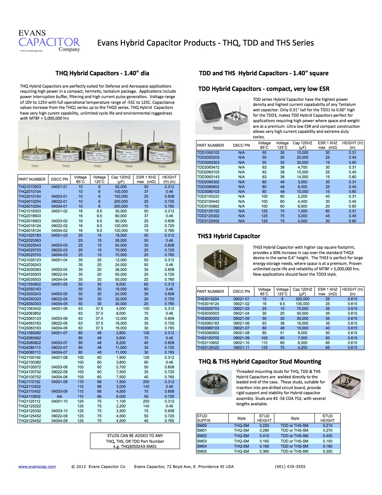 Shared User Pr4630765e382341df8d14fa8d680f8d03