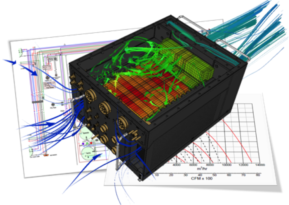 Electronics Cooling Analysis of ATR Chassis