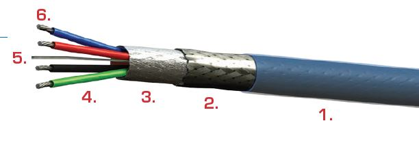 Shared User Pr627ca83e5ae5488e89d973406bf49ea7