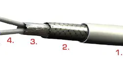 Shared User Pr6337f0a3290e49b8a78e4dcd3ce899e3 Shared User Pr6337f0a3290e49b8a78e4dcd3ce899e3