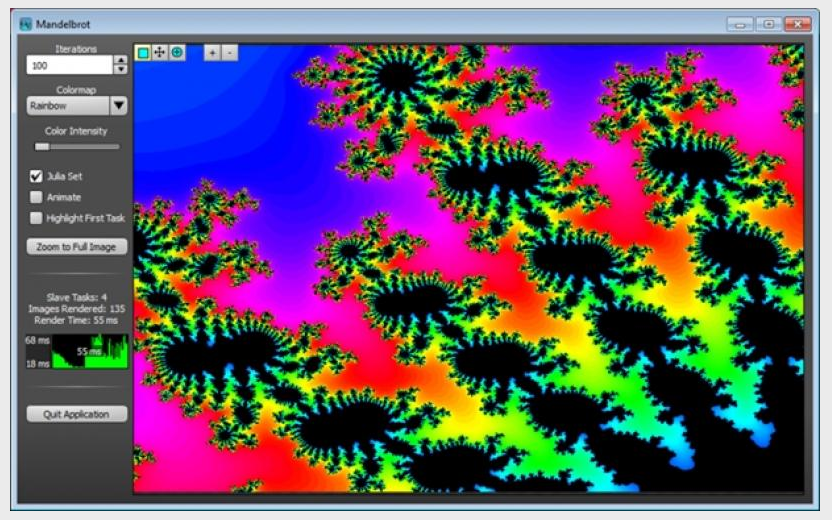 Shared User Pr63afcbffde884c12a46723b62cb51e6f