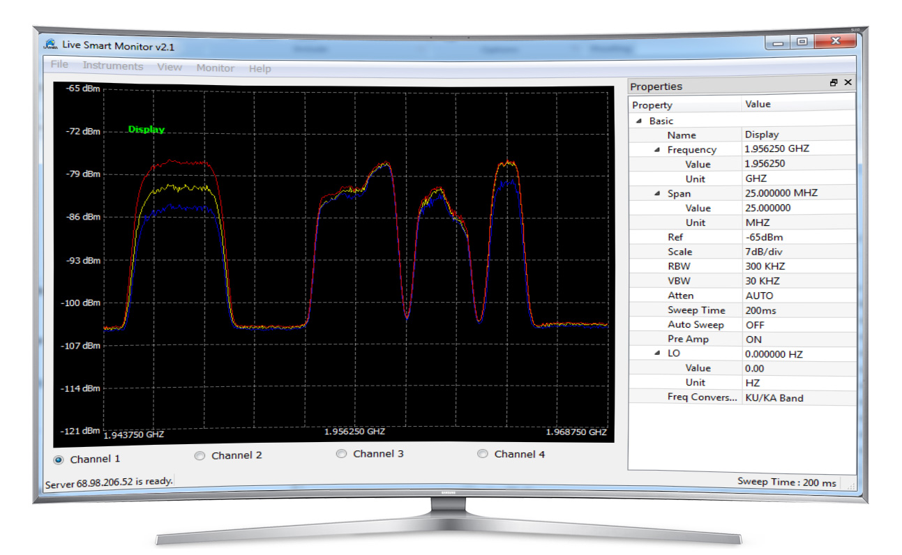 LSM direct connects up to 11 hardware analyzers