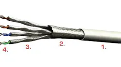 Shared User Pr7119cf7cfb1245fea7b4bea89fd5c6a8 Shared User Pr7119cf7cfb1245fea7b4bea89fd5c6a8