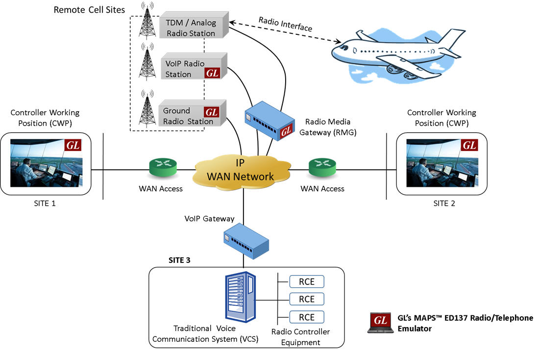 Shared User Pr78732216e97f4832b8f04a8894c65613