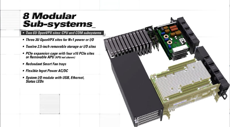 Shared User Pr9348670459184688b898c8497851df80