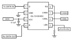 3.3V Radiation Tolerant CAN Transceiver, 1Mbps, Listen Mode, Loopback 3.3V Radiation Tolerant CAN Transceiver, 1Mbps, Listen Mode, Loopback