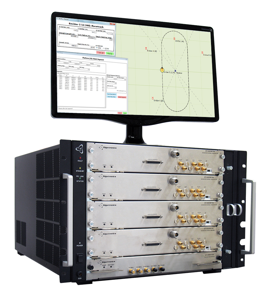 Giga-tronics Threat Emulation System