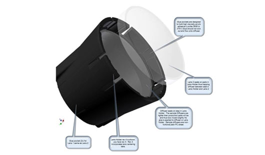 Shared User Prb847554e00434c5c88f44fbdb20ddf54