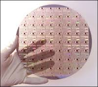 IGI Phototooling Toolbox