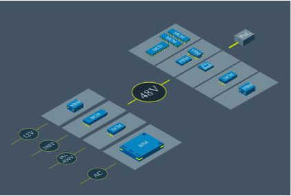 Shared User Prcf0a0fc8a64b4f10ba8ab3bce996a4e9