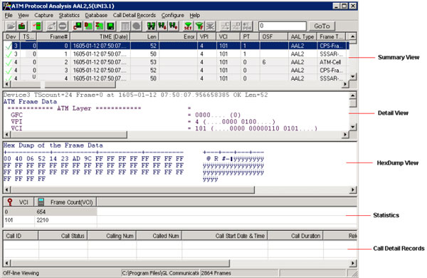 Protocol Analysis - Channelized and Unchannelized Modes - OC-3/STM-1, OC-12/STM-4