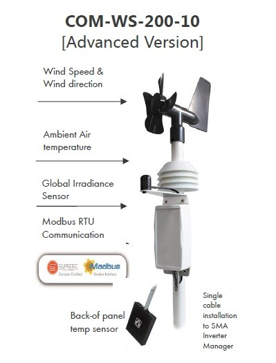 SMA Weather Station