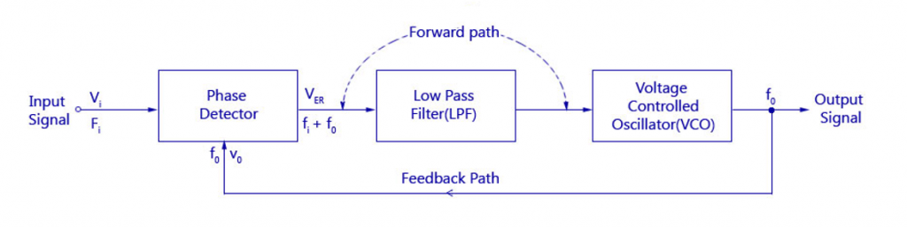 Shared User Prfa16c9b1e0044cd4b4009ee84290aa93