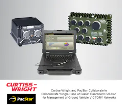 DEMO IS FIRST TO FEATURE PACSTAR IQ-CORE® NETWORK MANAGEMENT SOFTWARE RUNNING ON CURTISS-WRIGHT DURACOR® MISSION COMPUTER TO MANAGE A DIGITAL BEACHHEAD™ VICTORY SWITCH DEMO IS FIRST TO FEATURE PACSTAR IQ-CORE® NETWORK MANAGEMENT SOFTWARE RUNNING ON CURTISS-WRIGHT DURACOR® MISSION COMPUTER TO MANAGE A DIGITAL BEACHHEAD™ VICTORY SWITCH