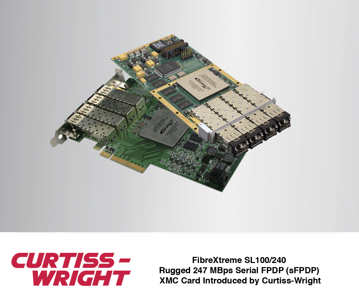 New Quad-Channel FibreXtreme SL100/SL240 supports 247 MBps on each channel