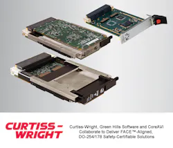 SUPPORT FOR GREEN HILLS SOFTWARE’S INTEGRITY®-178 TUMP™ RTOS AND COREAVI’S GRAPHICS DRIVERS ON CURTISS-WRIGHT RUGGED MODULES SPEEDS THE INTEGRATION OF HIGH-PERFORMANCE AVIONICS SYSTEMS SUPPORT FOR GREEN HILLS SOFTWARE’S INTEGRITY®-178 TUMP™ RTOS AND COREAVI’S GRAPHICS DRIVERS ON CURTISS-WRIGHT RUGGED MODULES SPEEDS THE INTEGRATION OF HIGH-PERFORMANCE AVIONICS SYSTEMS