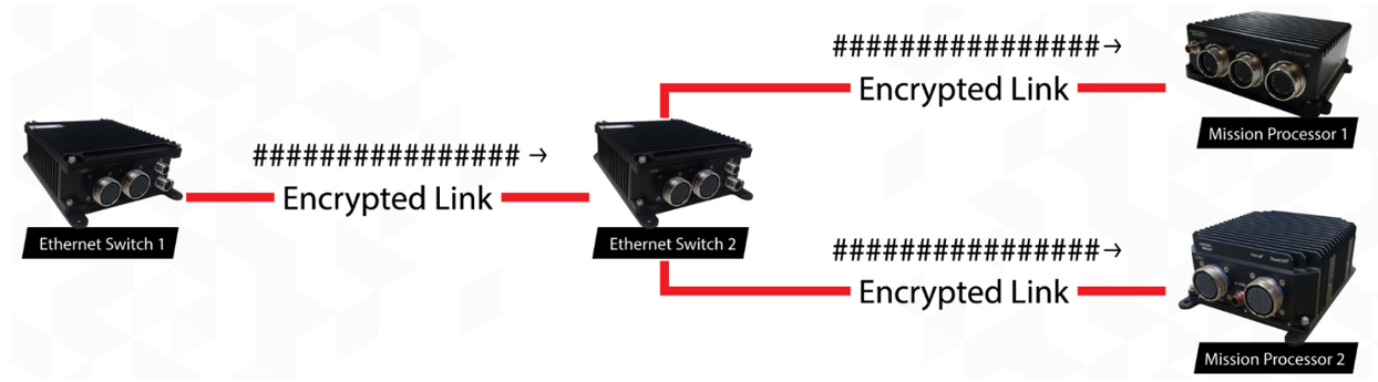 tnail-video-duranet-20-11-switch-wob