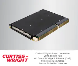 NEW 24-PORT 6U OPENVPX™ GIGABIT ETHERNET SWITCH MODULE MODERNIZES CONNECTED EMBEDDED SYSTEMS NEW 24-PORT 6U OPENVPX™ GIGABIT ETHERNET SWITCH MODULE MODERNIZES CONNECTED EMBEDDED SYSTEMS