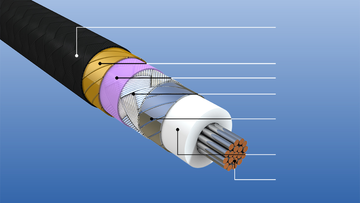 Gore 17 Dec 2019 5df8edcd7c3ee