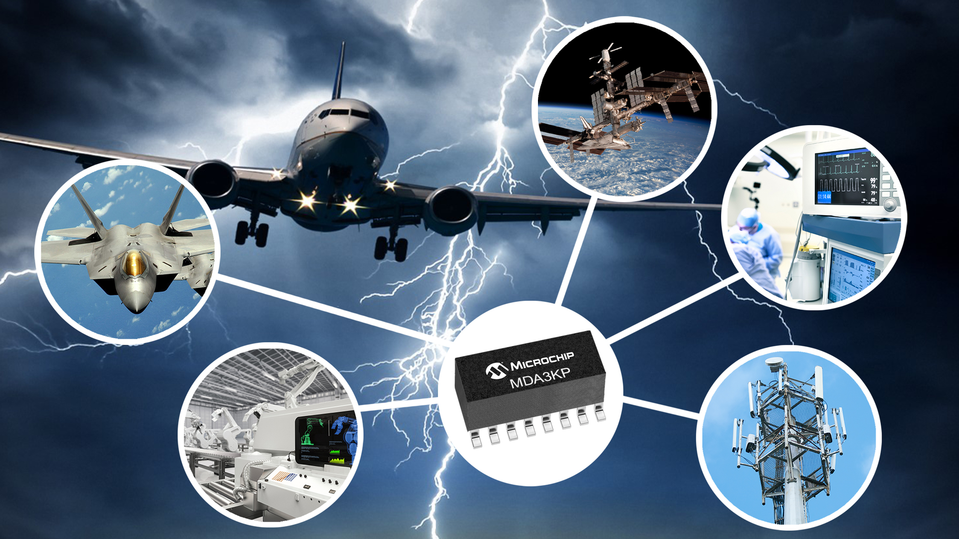 Microchip 15 July 2020 5f0d8d728b5b9