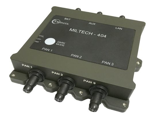 Mil Source 6 Oct 2020