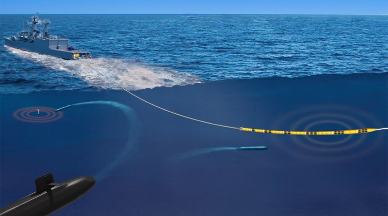 Nixie Torpedo Defense 18 Jan 2020