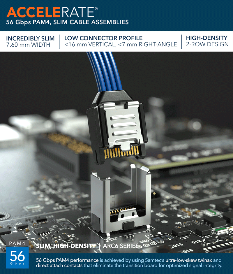 Arc6 Level2 6197cb163a2ca