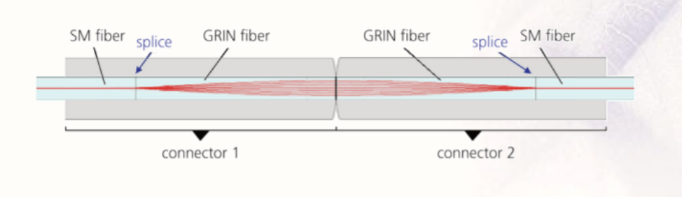 Screen Shot 2022 04 01 At 9 54 43 Am