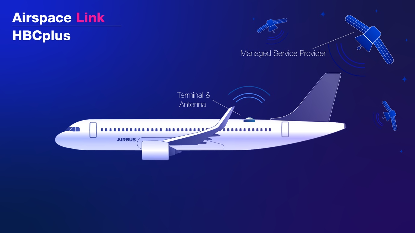 Airbus Inmarsat 62a8eb5ab0cb4