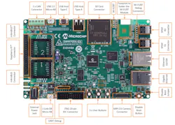 Microchip 29 June 2022 62bc37bad6992 Microchip 29 June 2022 62bc37bad6992