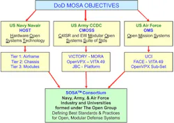 Sosa01 5f4516f94ffd1 62d8483f4ebd0 Sosa01 5f4516f94ffd1 62d8483f4ebd0
