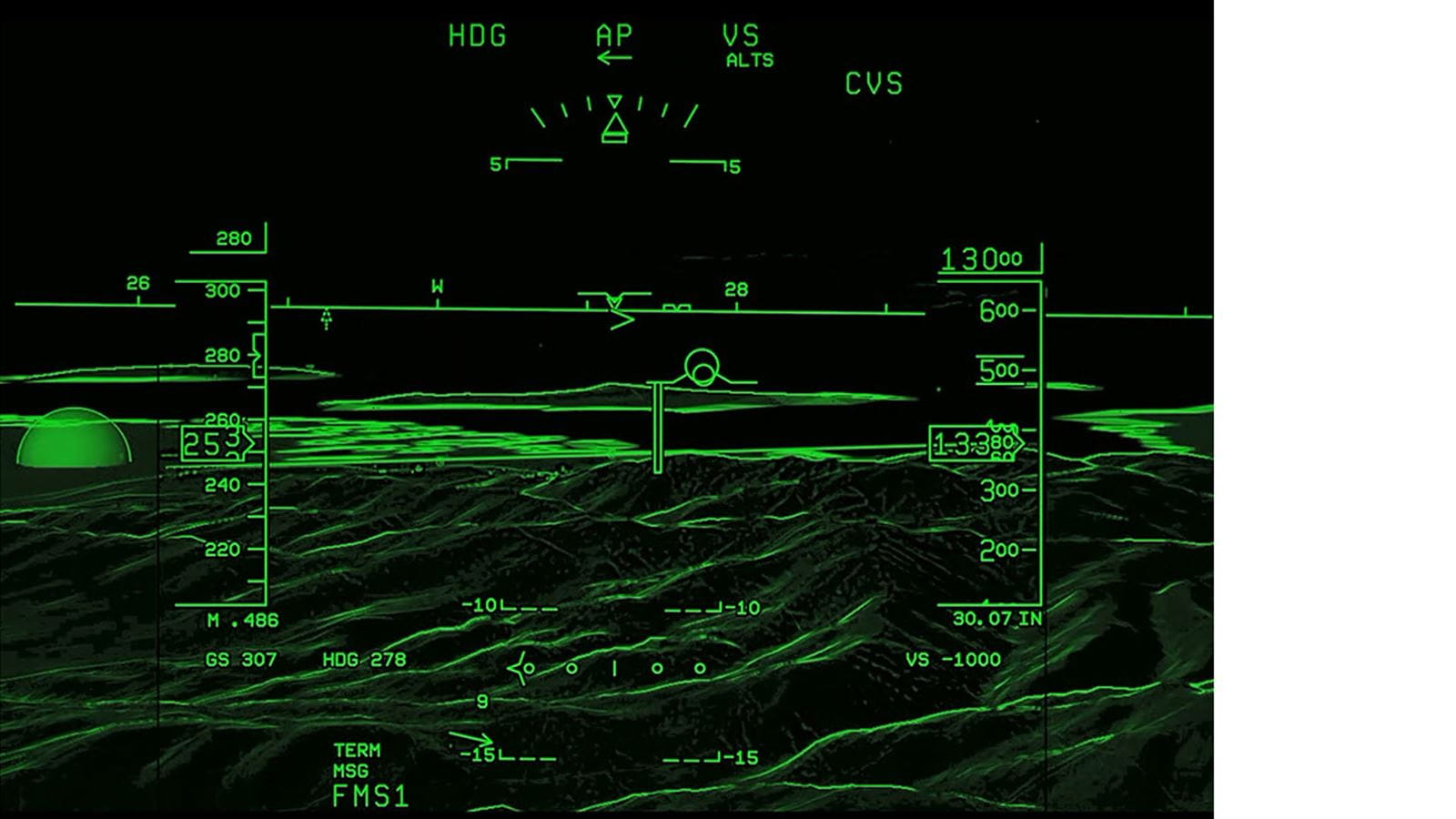 Combined Vision System Comparison Cvs 6362c4351561c