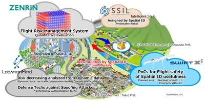 Swift Tactical Japan 63cadd6a5db8c