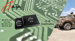 Gaia 6 Sept 2023 Gaia 6 Sept 2023