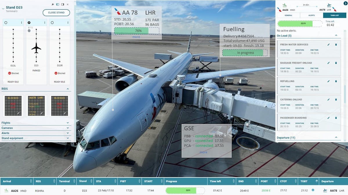 The Intelligent AiPRON technology portfolio provides a comprehensive solution to the airport or airline operations, with each module playing a specific role in enhancing ground handling efficiency and reducing operational delays.