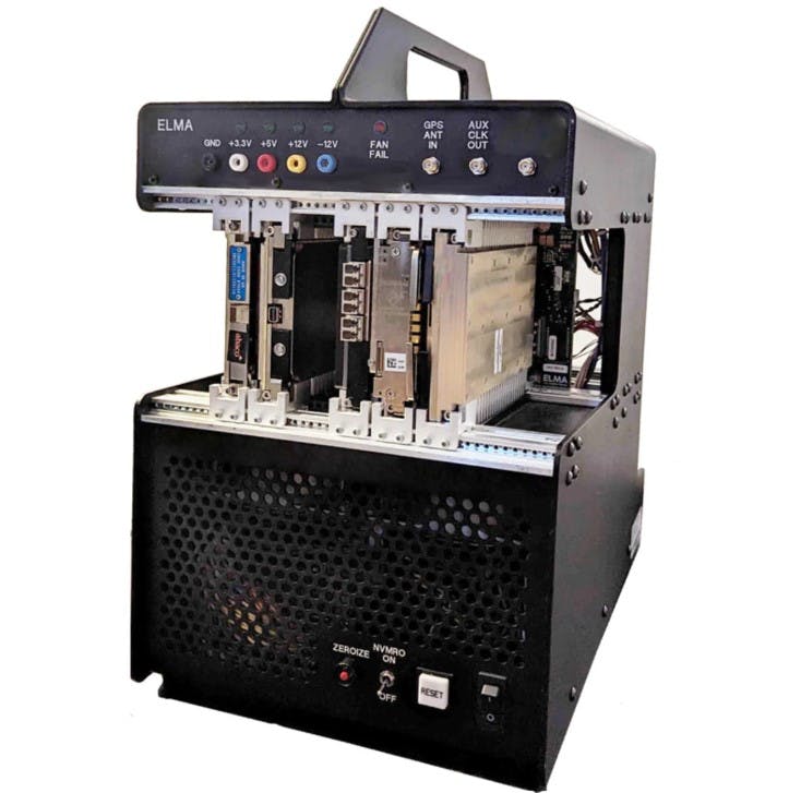 MORA Ready Development Platform