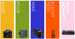 Understanding Ampex’s Five Levels of Products Understanding Ampex’s Five Levels of Products