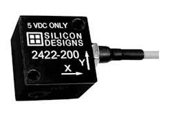 SDI 2422 SDI 2422