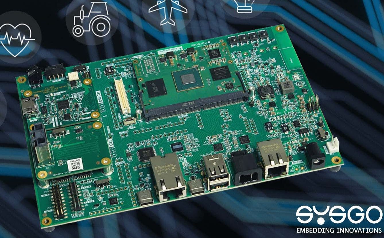 The SYSGO PikeOS real-time software is upgraded to support NXP i.MX 95 SoC