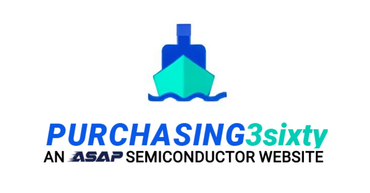 Courtesy of PURCHASING3sixty