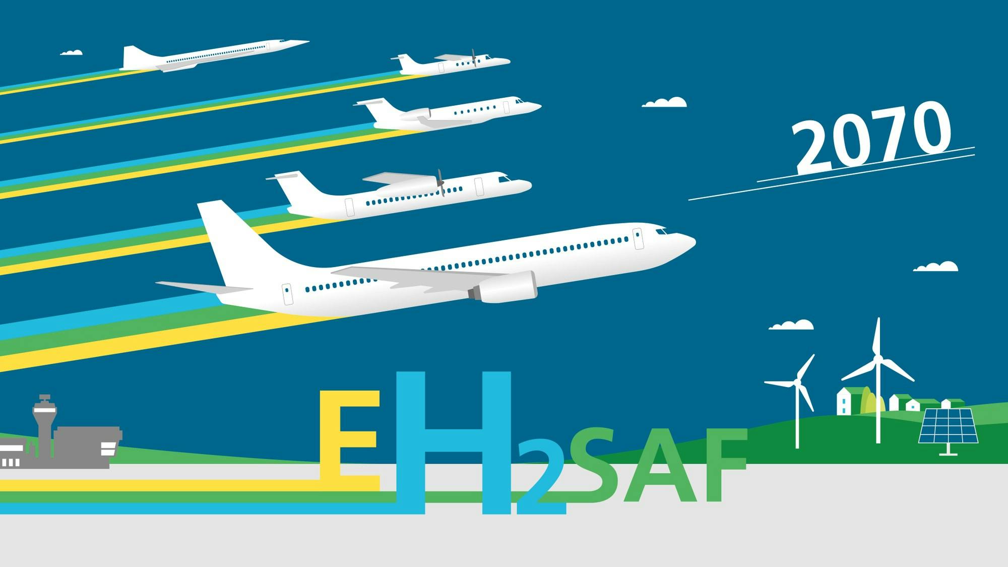 Visualization of future aviation technology development scenarios as analysed in DLR's DEPA 2070 (DEvelopment Pathways for Aviation up to 2070) study. The project provides reliable forecasts for strategic aviation planning for the coming decades and has now been successfully completed. Credit: DLR (CC BY-NC-ND 3.0)