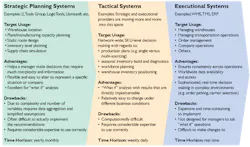 Mhlnews Com Sites Mhlnews com Files Uploads 2013 01 2 Move Chart Mhlnews Com Sites Mhlnews com Files Uploads 2013 01 2 Move Chart
