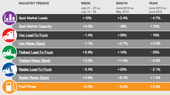 Mhlnews Com Sites Mhlnews com Files Uploads 2013 07 Dat 7 31 2013