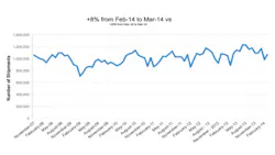 Mhlnews Com Sites Mhlnews com Files Uploads 2014 04 Panjiva May2014 Mhlnews Com Sites Mhlnews com Files Uploads 2014 04 Panjiva May2014