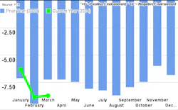Mhlnews Com Sites Mhlnews com Files Uploads 2014 06 Ftr March 2014 Mhlnews Com Sites Mhlnews com Files Uploads 2014 06 Ftr March 2014