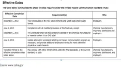 Mhlnews Com Sites Mhlnews com Files Uploads 2014 09 News Labeling1 Mhlnews Com Sites Mhlnews com Files Uploads 2014 09 News Labeling1
