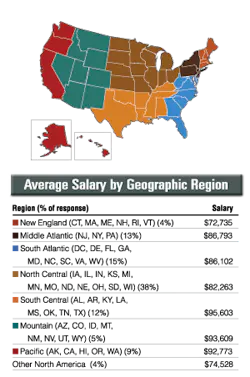 Mhlnews Com Sites Mhlnews com Files Uploads 2015 03 1 Region Rev Mhlnews Com Sites Mhlnews com Files Uploads 2015 03 1 Region Rev