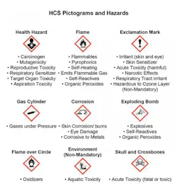 Mhlnews Com Sites Mhlnews com Files Uploads 2015 03 Chilworth Pictogram Mhlnews Com Sites Mhlnews com Files Uploads 2015 03 Chilworth Pictogram