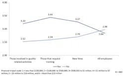 Mhlnews Com Sites Industryweek com Files Uploads 2017 01 10 Chart 1 Training Mhlnews Com Sites Industryweek com Files Uploads 2017 01 10 Chart 1 Training
