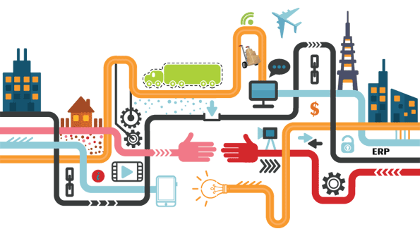 Planning systems and execution systems